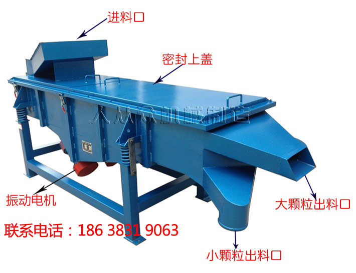 篩分效率是衡量直線振動篩好壞的重要指標(biāo)